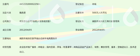 揭陽(yáng)市捷發(fā)農(nóng)業(yè)科技 專注肉制品及副產(chǎn)品加工的現(xiàn)代農(nóng)業(yè)先鋒