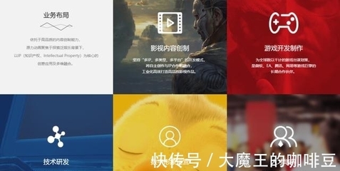 原力動畫沖刺創業板 填平《媽媽咪鴨》3億巨虧，靠數字內容制作服務能否破局？